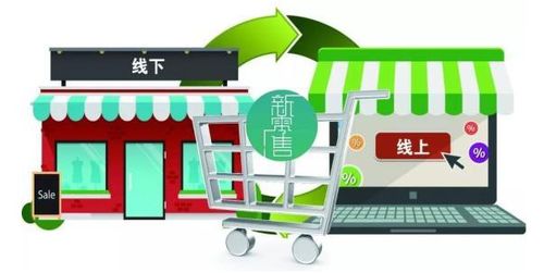 机器快递员 智慧物流的变革者